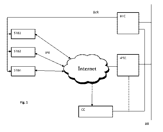 A single figure which represents the drawing illustrating the invention.